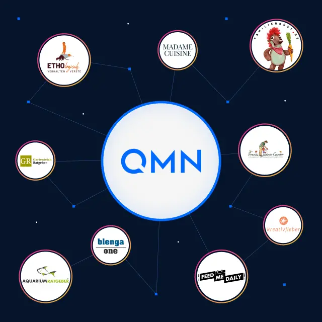 QMN Network